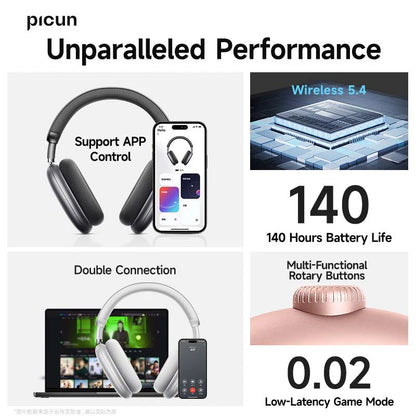 Picun F8 Pro ANC Wireless Headphones Head Tracking 3D Spatial Audio -52dB ANC HIFI Bluetooth Headset ENC HD Mic Low-Latency APP