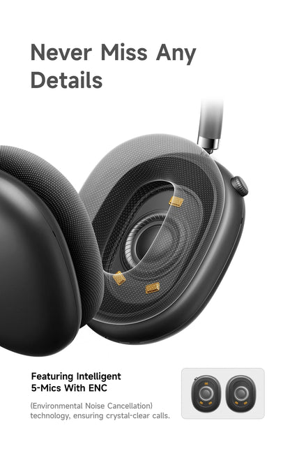 Picun F8 Pro ANC Wireless Headphones Head Tracking 3D Spatial Audio -52dB ANC HIFI Bluetooth Headset ENC HD Mic Low-Latency APP